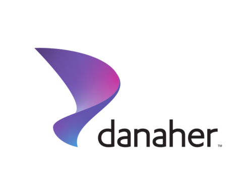 2024 Danaher
