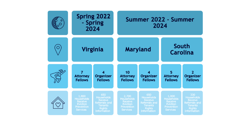 2022 HJP Webinar Graphic