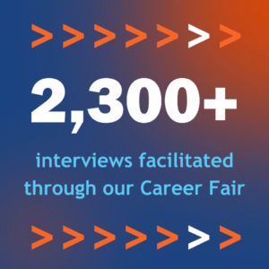 Graphic reads 2,300+ interviews facilitated through our Career Fair